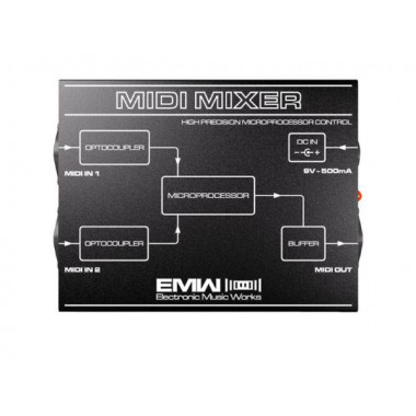 EMW - Electronic Music Works